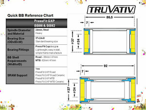 Osa TRU ložiská GIGA X-PIPE Team PressFit MTB BB92