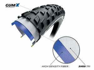 Plášť MICHELIN FORCE XC2 29x2.25 PERF.LINE