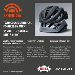 Prilba GIRO ARIES SPHERICAL - L, matte black