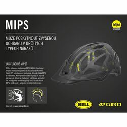 Prilba GIRO FIXTURE II MIPS Youth - 50-57, bright green